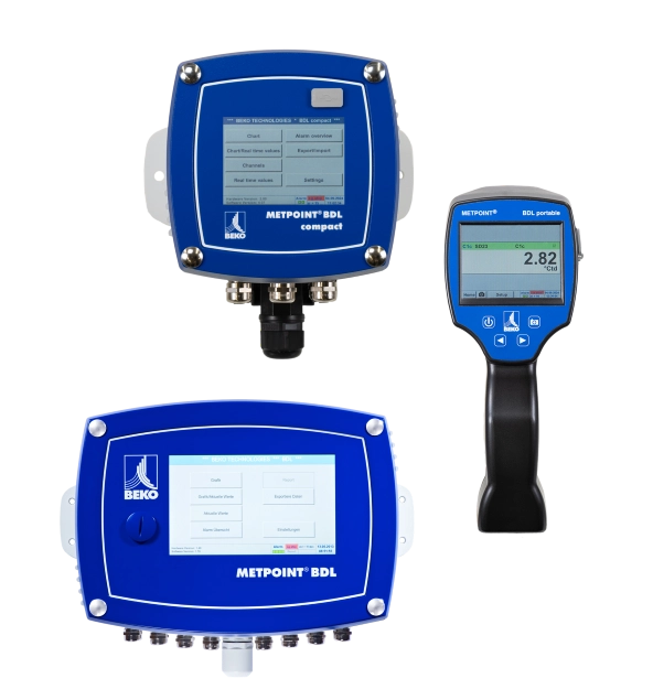 Serie METPOINT BDL