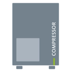 compresor